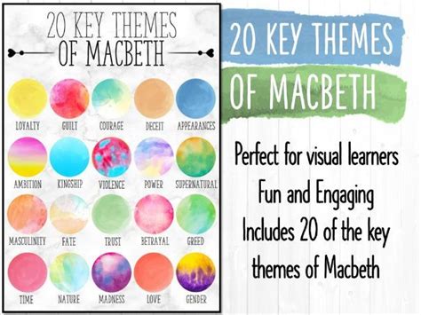 present theme ideas|themes present in macbeth.